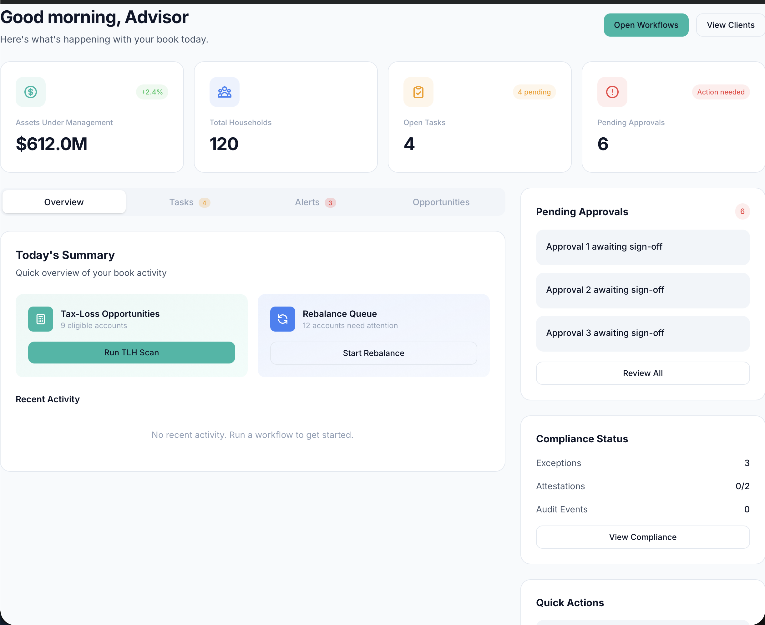 Meridian dashboard overview