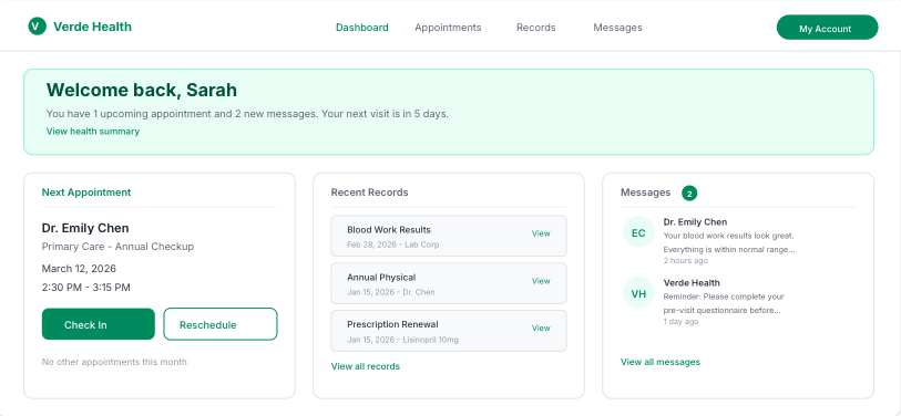 Verde Health overview
